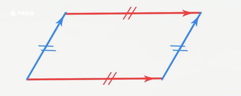 平行线的判定 平行线怎么判定