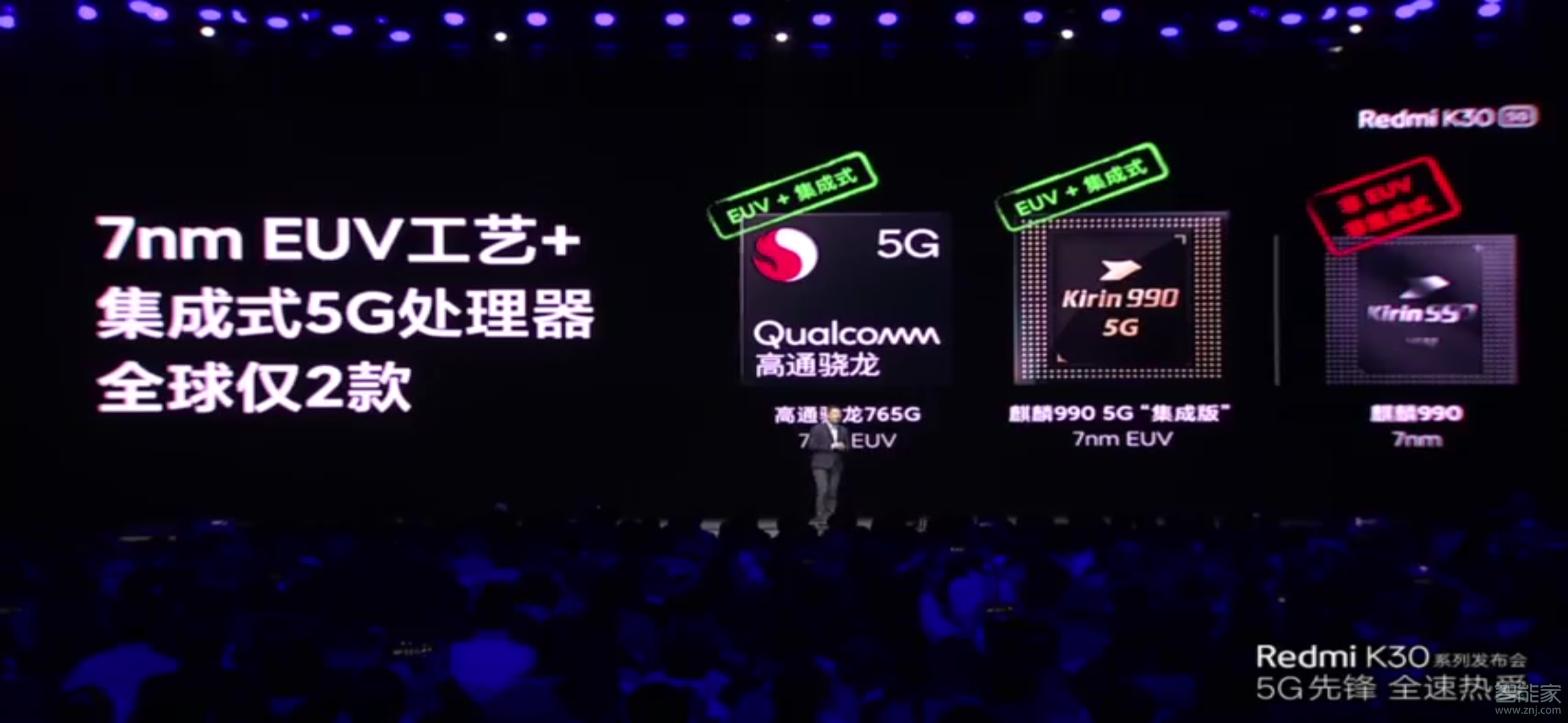 Redmi k30是雙5G手機嗎