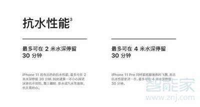 iphone11與iphone11Pro有什么不同