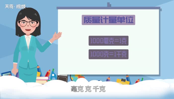 一斤等于多少千克 1000克等于一斤嗎