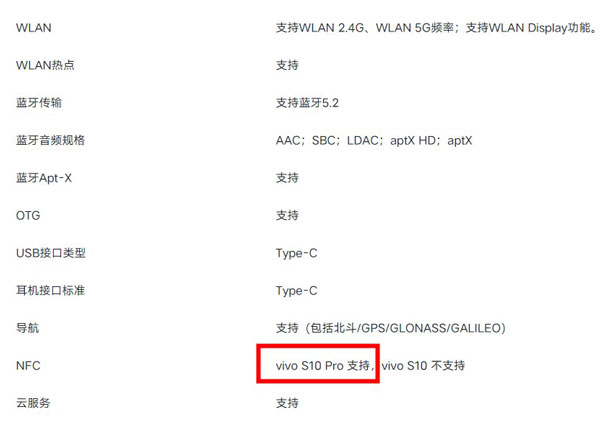 vivo s10有nfc功能嗎