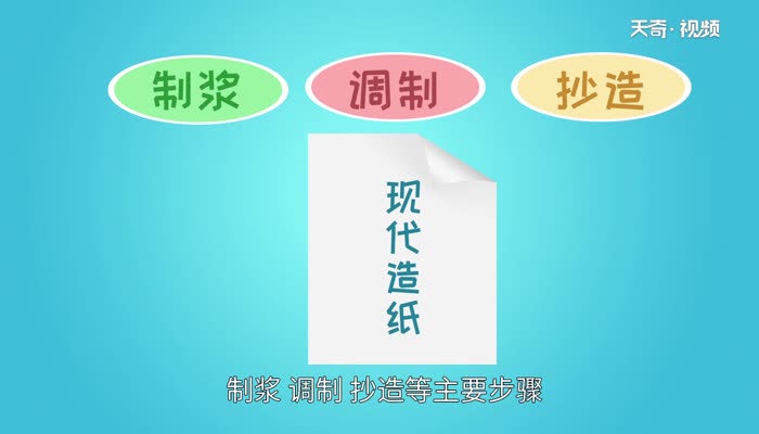 造纸术的过程 造纸术的工艺流程及原理