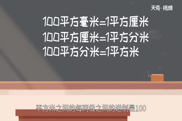 1平方千米等于多少平方米  1平方千米是多少平方米