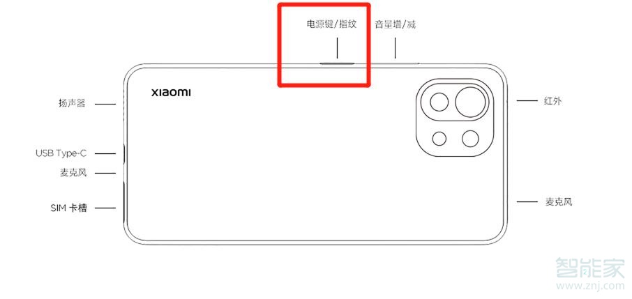 小米11青春版是屏幕指纹吗