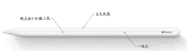 ipadpencil一代二代区别