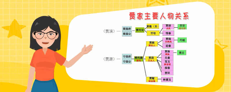 红楼梦的人物关系图 红楼梦人物关系