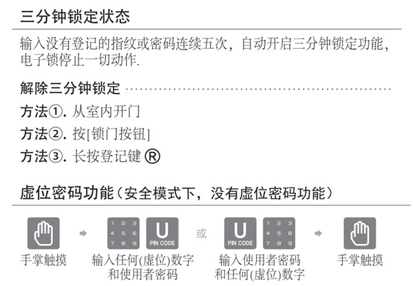 蓋特曼b360指紋鎖使用說明書