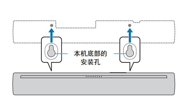 雅马哈YAS-306回音壁音箱怎么安装到墙上