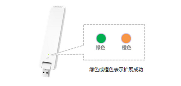 水星MW301RE怎么設(shè)置