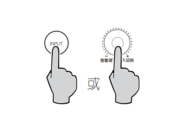 漫步者S2000W怎么使用Wifi音源