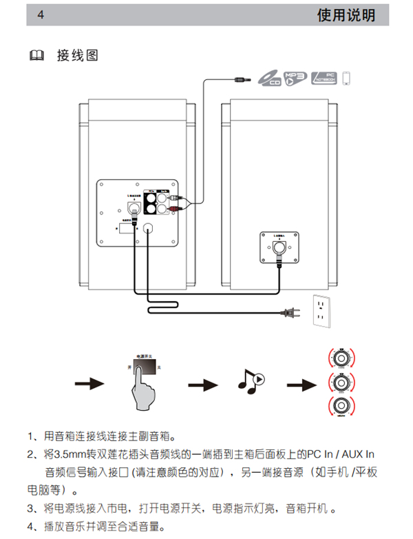 漫步者R1700BT桌面音響的產(chǎn)品使用說明書