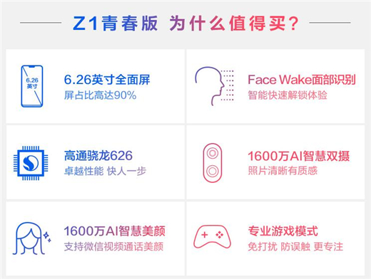 vivoz1青春版值得買嗎