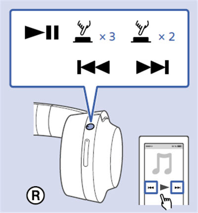 索尼WH-H800耳機怎么控制音樂播放
