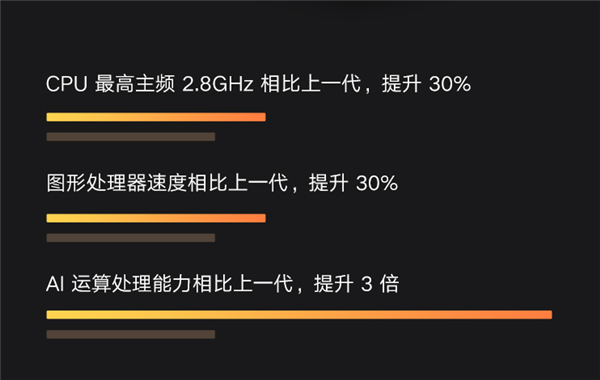 vivox21和小米mix2s哪個好