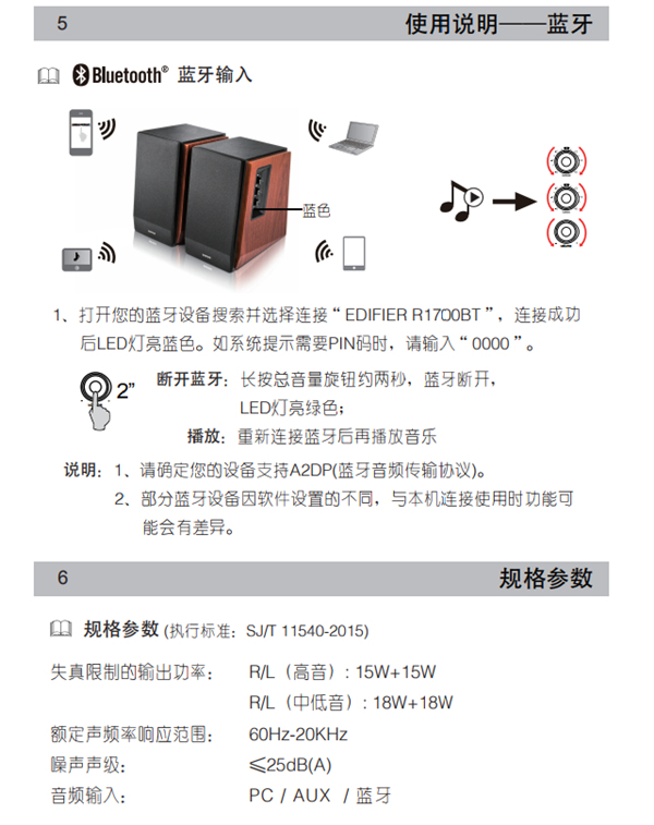 漫步者R1700BT桌面音響的產(chǎn)品使用說明書