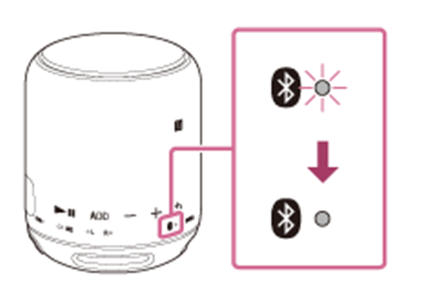 索尼SRS-XB10如何通過NFC功能連接NFC兼容設(shè)備