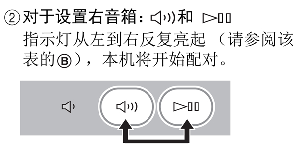 雅馬哈WX-010藍(lán)牙音箱怎么設(shè)置和播放音樂