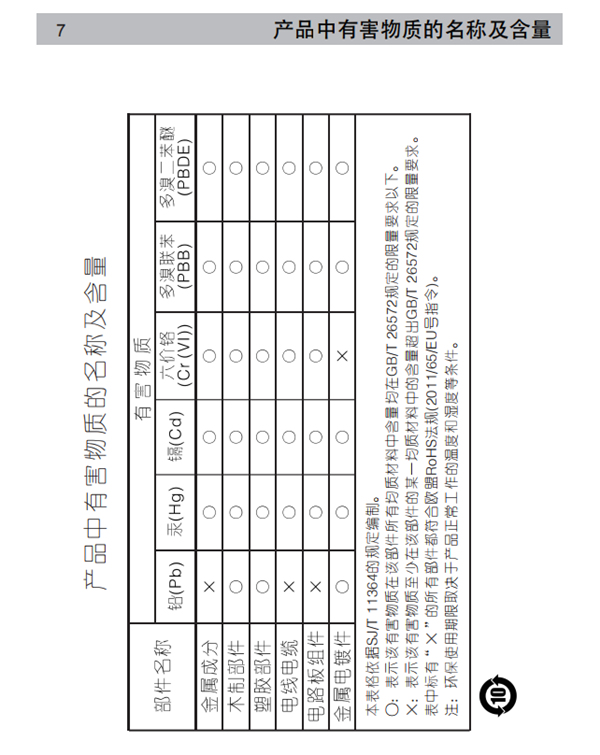 漫步者R1700BT桌面音響的產(chǎn)品使用說明書