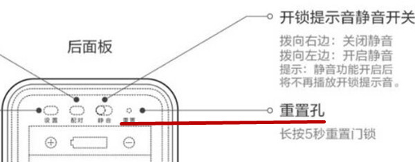 小米米家智能門鎖怎么恢復(fù)出廠設(shè)置