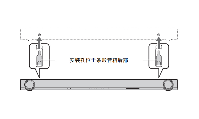 雅馬哈YAS-152家庭影院音箱怎么在墻壁上安裝