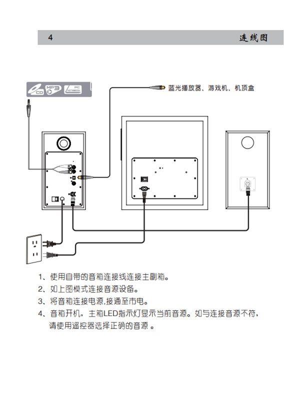 漫步者S301桌面音響的產(chǎn)品使用說明書