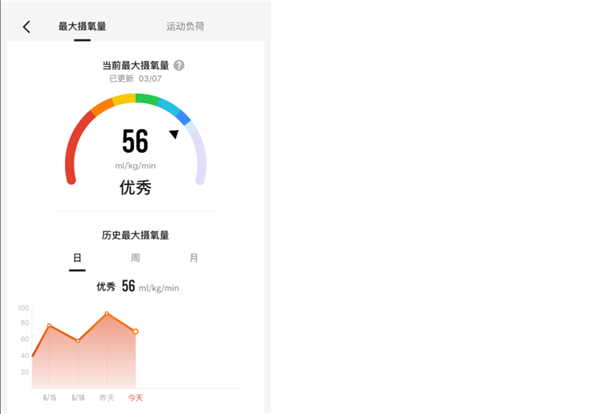 米動智能手表2怎么查看心里指數(shù)指標(biāo)