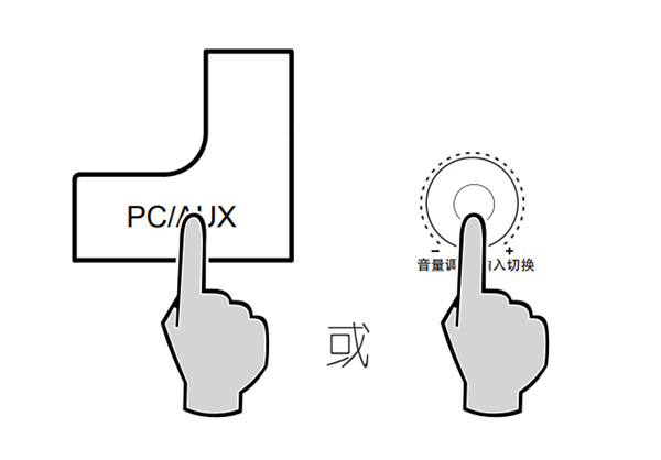 漫步者S2000TM音響使用遙控器怎么使用PC或AUX輸入