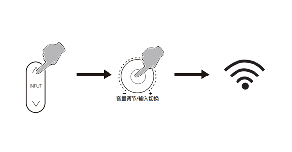 漫步者S1000MA電視音響怎么連接wifi網(wǎng)絡(luò)