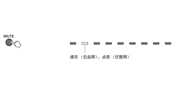 雅马哈YAS-203家庭影院音箱怎么设定自动电源待机功能