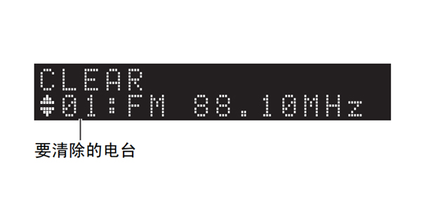 雅马哈R-N402桌面音箱怎么清除预设电台