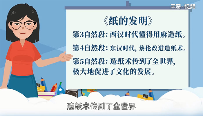 纸的发明每段的段意 纸的发明每段的段意是什么