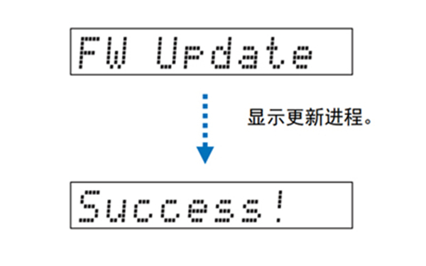 雅馬哈YSP-2700回音壁音箱怎么通過連接 USB 閃存更新固件