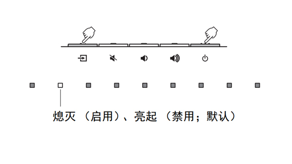 雅馬哈ATS-1060回音壁音箱怎么啟用或禁用自動(dòng)待機(jī)功能