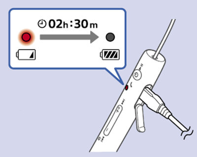 索尼MDR-EX750BT耳機怎么充電