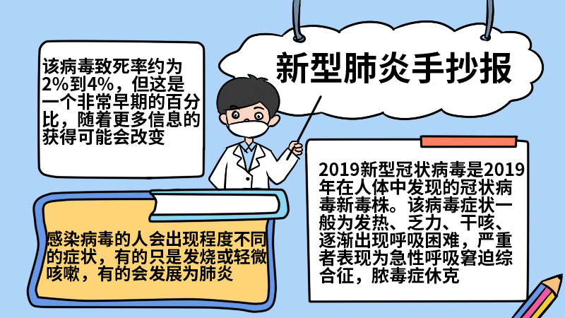 新型肺炎手抄報(bào)簡單又漂亮內(nèi)容 新型肺炎手抄報(bào)簡單又漂亮內(nèi)容畫法