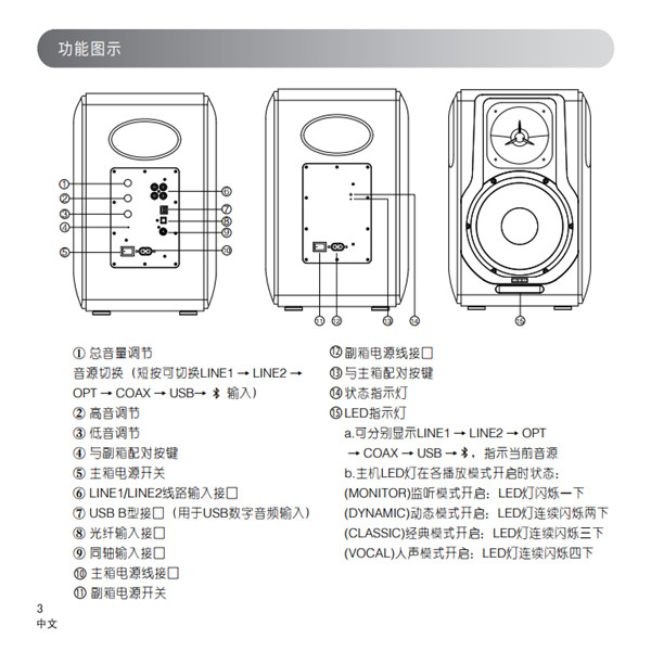 漫步者S3000HIFI有源音响使用说明书