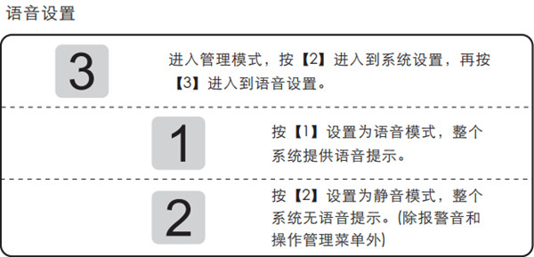 凱迪仕K7指紋鎖沒(méi)有提示音怎么辦