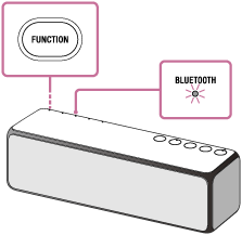 索尼SRS-HG1怎么通過(guò)SongPal連接到wifi網(wǎng)絡(luò)