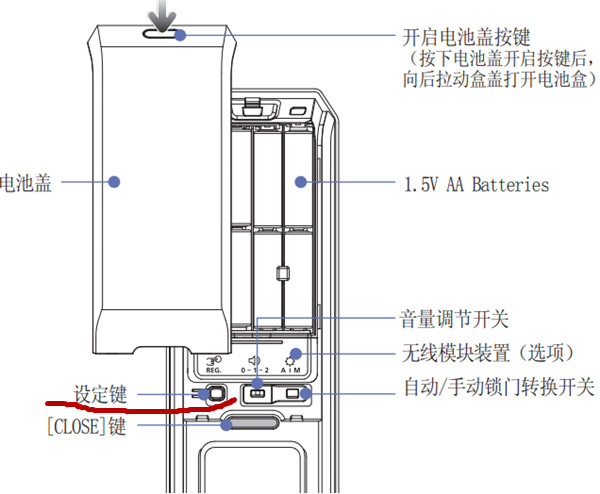 三星P718指紋鎖設定鍵在哪