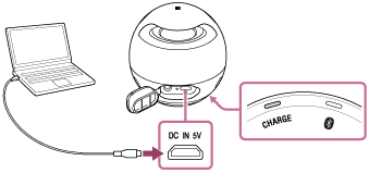 索尼SRS-X1怎么通過(guò)電腦充電