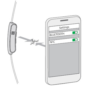 Bose QuietControl 30耳機怎么通過NFC連接