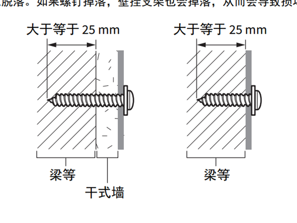 雅马哈YSP-2700回音壁音箱怎么安装SPM-K20