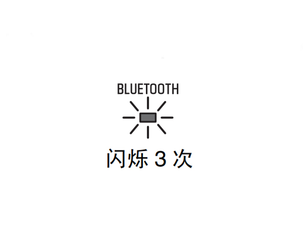 雅馬哈SRT-1000回音壁音箱怎么播放藍(lán)牙裝置的音頻