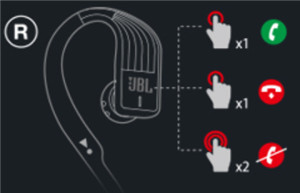 JBL Endurance Jump耳機(jī)怎么控制手機(jī)來電