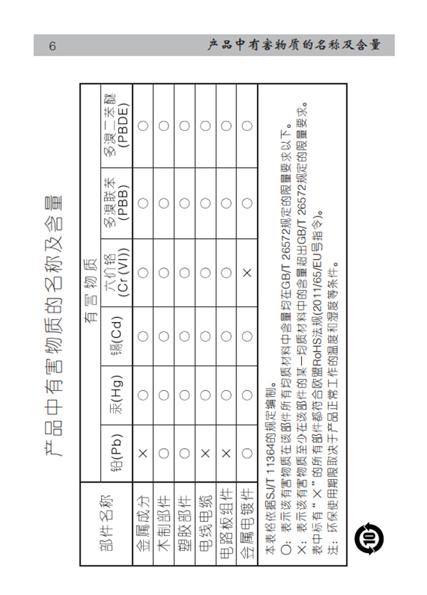 漫步者R1200TII書架音響產(chǎn)品使用說明書