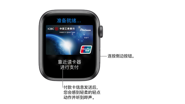 Apple Watch Series 3怎么在商店中購物并付款