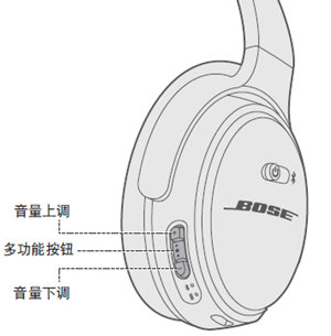 BOSE QC35Ⅱ耳機(jī)怎么控制音樂播放