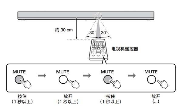 雅马哈YAS-105回音壁音箱怎么使用电视遥控器进行编程