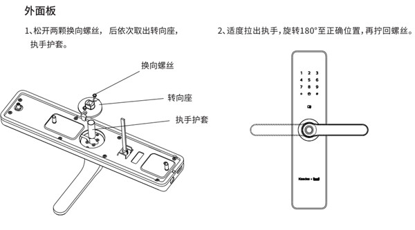 凱迪仕tk2指紋鎖安裝說明書