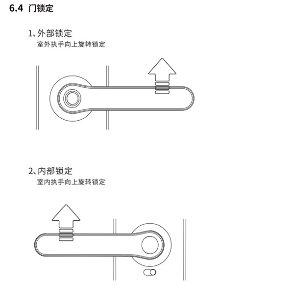 凱迪仕tk2指紋鎖使用說(shuō)明書(shū)